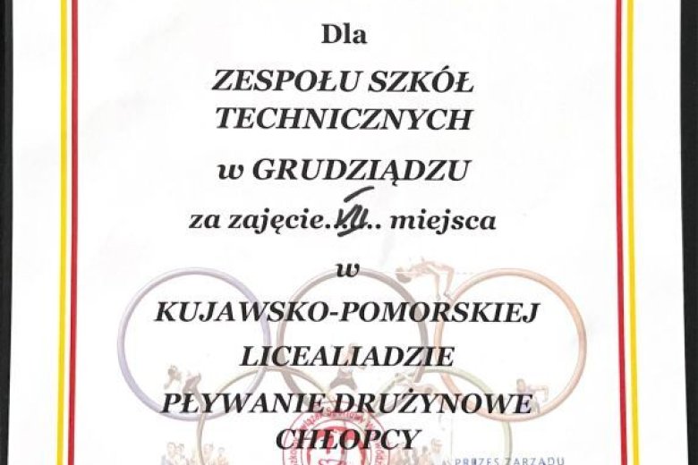 Kujawsko-pomorska licealiada w pływaniu