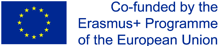 Erasmus+ Bem4You — spotkanie projektowe